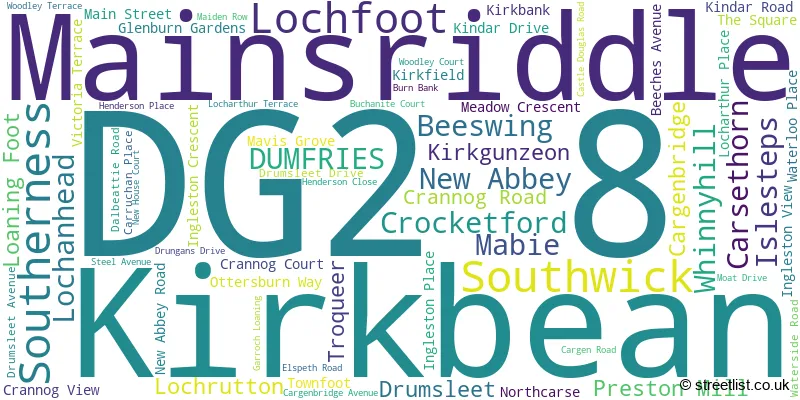 A word cloud for the DG2 8 postcode